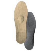 СТ-401 (40) Стельки ортопедические (пакет)